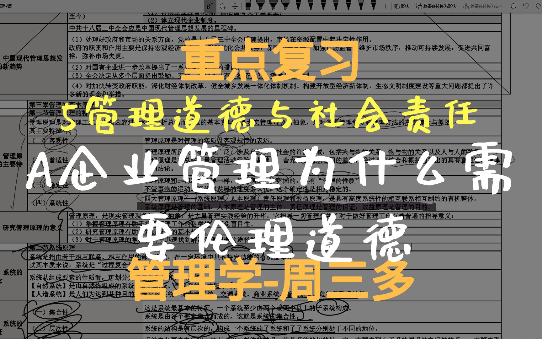 [图]管理学周三多-重点复习-5管理道德与社会责任A企业管理为什么需要伦理道德