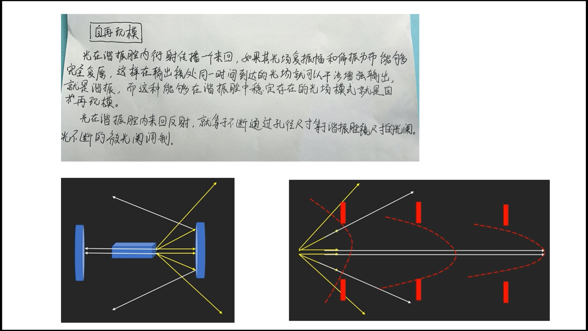 [图]3.12《简明激光技术原理》汇报