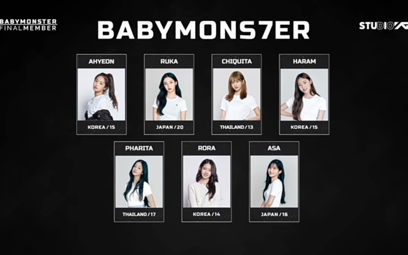 babymonster最終全員一起出道