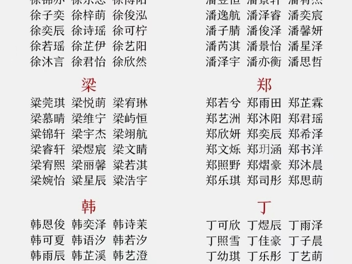 宝宝起名大全哔哩哔哩bilibili