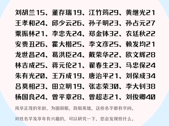 年轻英烈,好听姓名,致敬英雄案例,取名改名花一样的年龄,为国捐躯,致敬英雄#鸿承翰起名#国学好名#起名取名起名改名 #宝宝取名 #长沙起名大师哔...