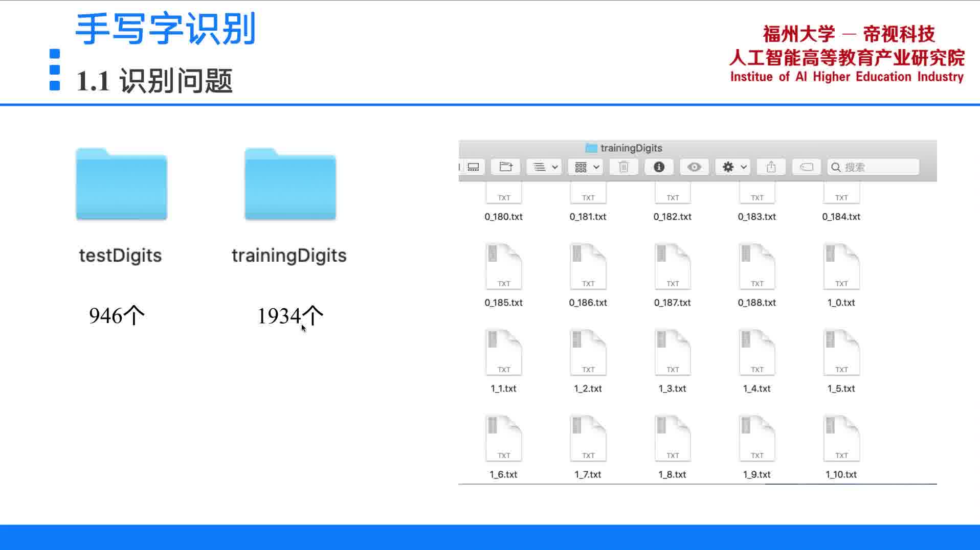 机器学习分类算法及应用实践(四)手写字识别实战哔哩哔哩bilibili