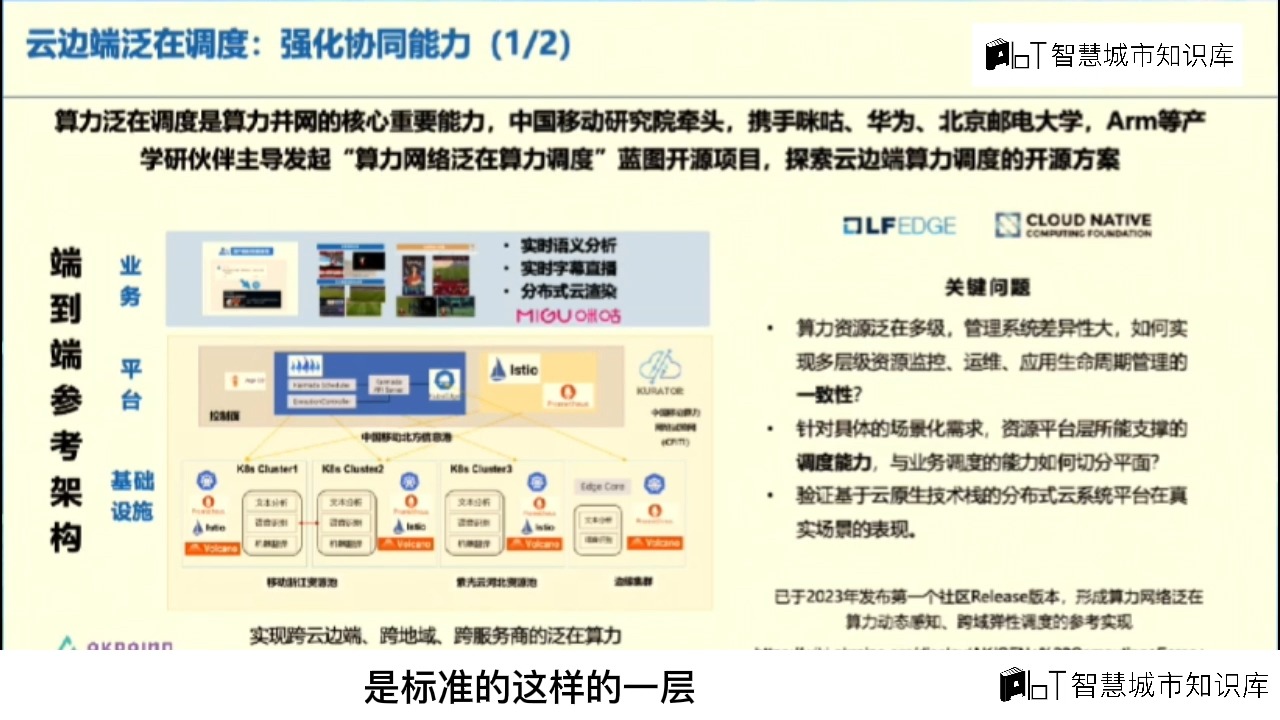 中国移动算力网络总体进展及创新技术介绍哔哩哔哩bilibili