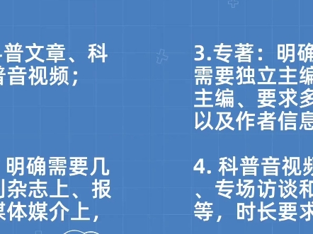 科普报纸 科普期刊 科普著作 科普视频 .发表核心论文不再是晋升职称的“唯一”选择科普报纸,科普期刊,科普音频,科普视频,科普著作,都已是论文的...