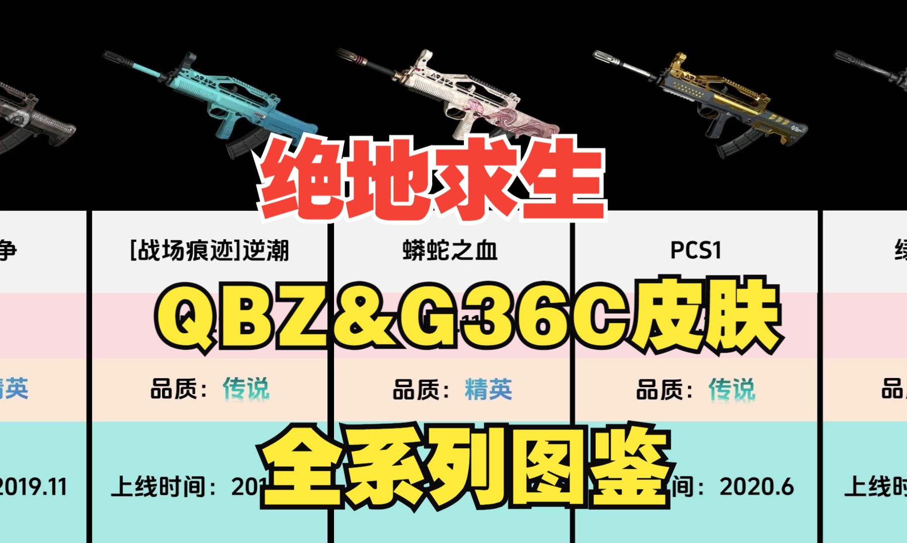 【绝地求生PUBG吃鸡】史上最全QBZ&G36C皮肤图鉴大全(全网最新最全)绝地求生