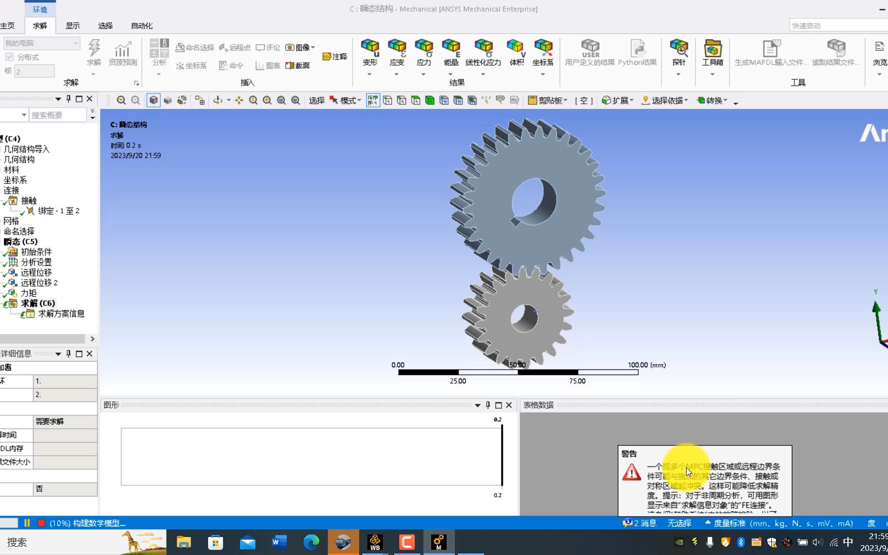 [图]ANSYS Workbench2022瞬态动力学仿真（齿轮）