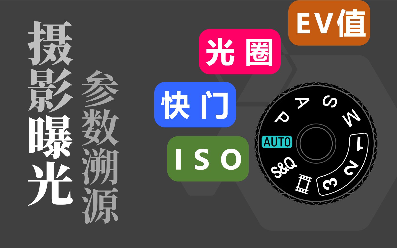 【科普】曝光参数有多少?P档自动曝光的原理是什么?光圈ⷥ🫩—肷ISOⷅV值一个一个看过来哔哩哔哩bilibili