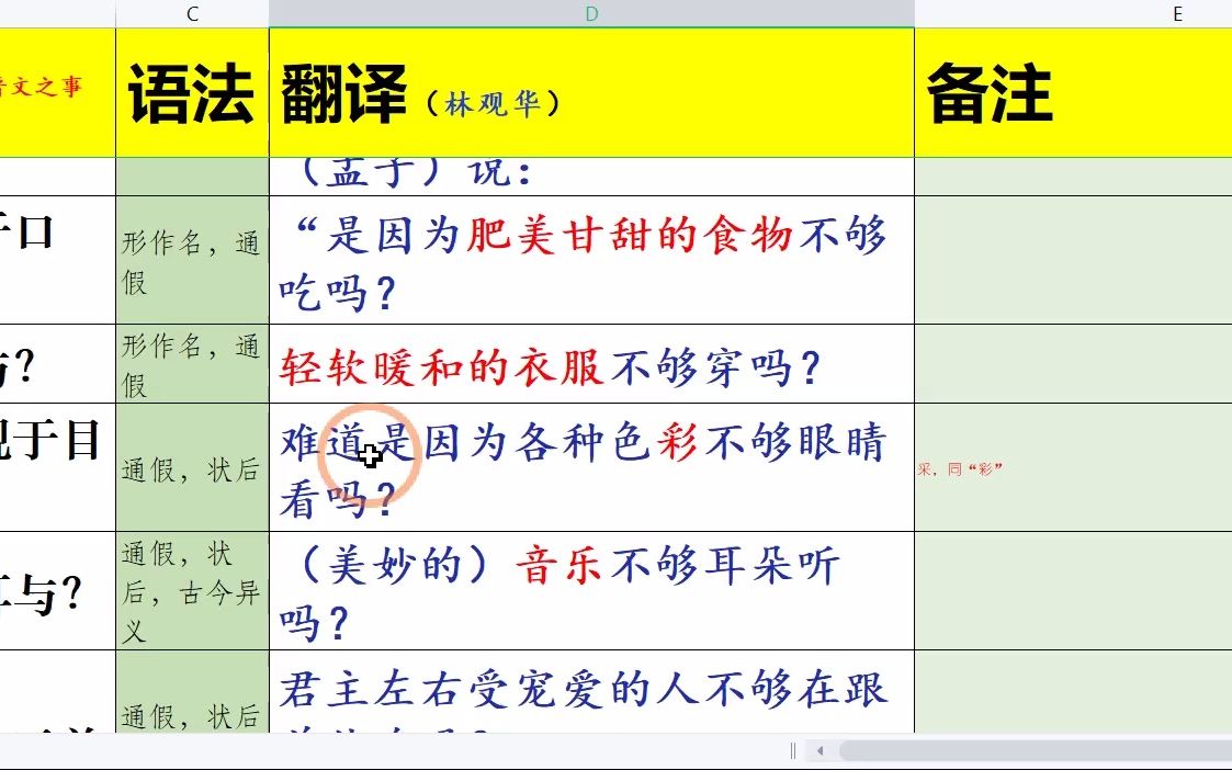 [图]【高三复习必修下01.2】齐桓晋文之事（林观华）03