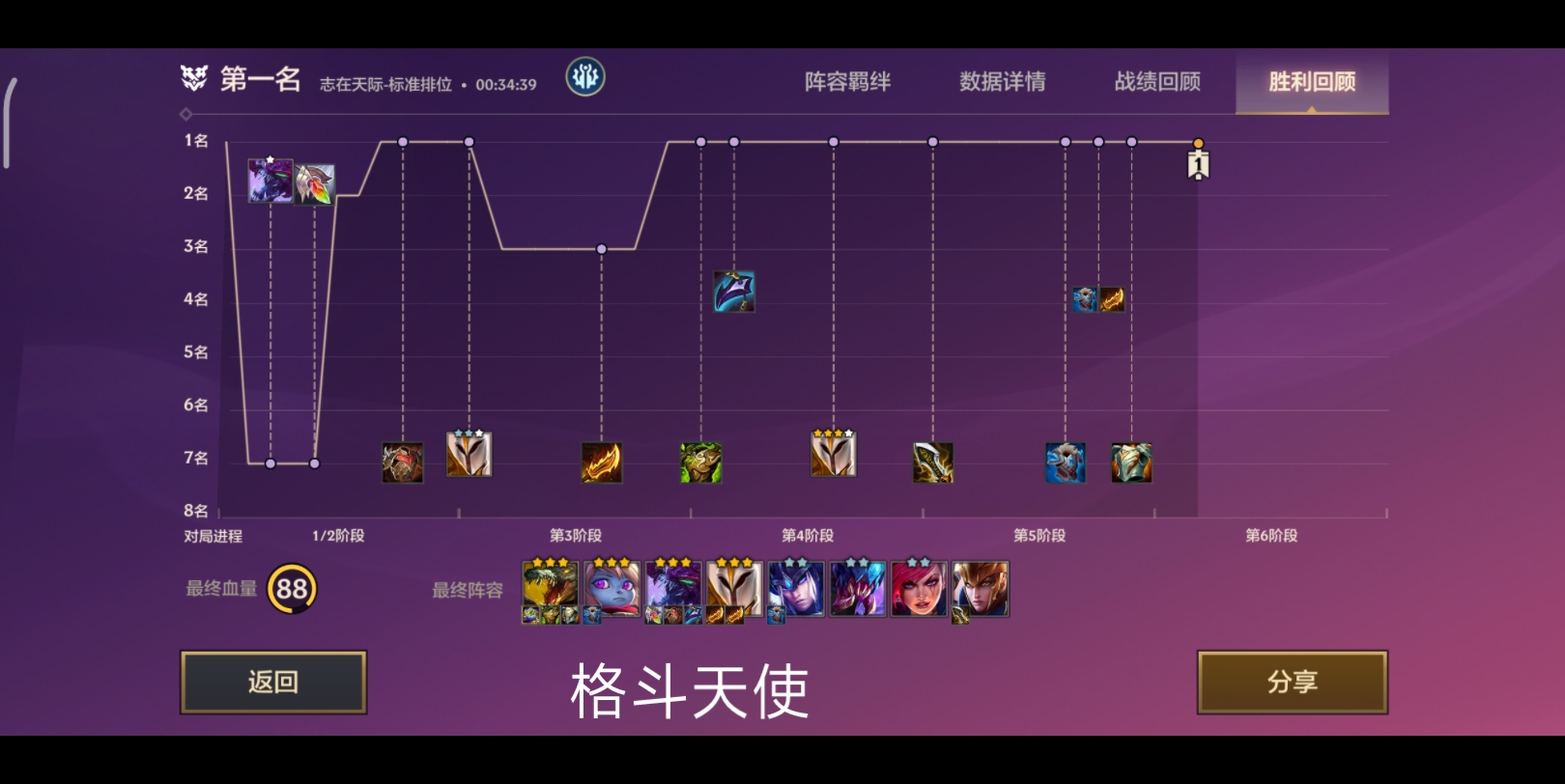金铲铲格斗天使太稳了-阿飞不忘初心-阿飞不忘初心-哔哩哔哩视频