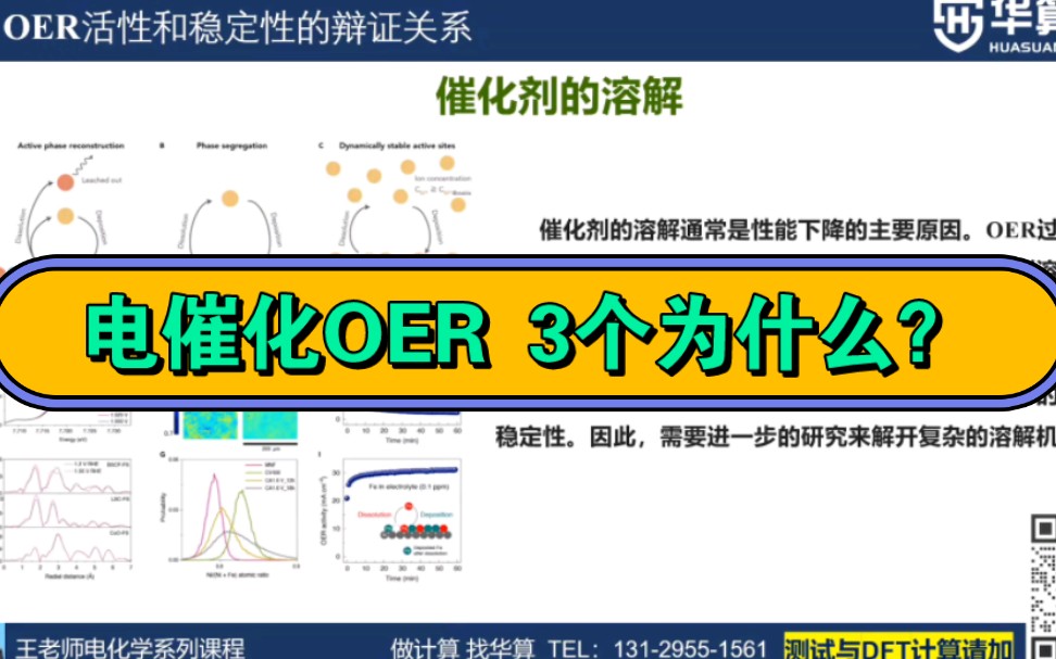如何辩证分析电催化OER的活性和稳定性?过渡金属硫化物真的是OER催化活性中心吗?为何OER催化机制LOM具有更好的催化活性?哔哩哔哩bilibili