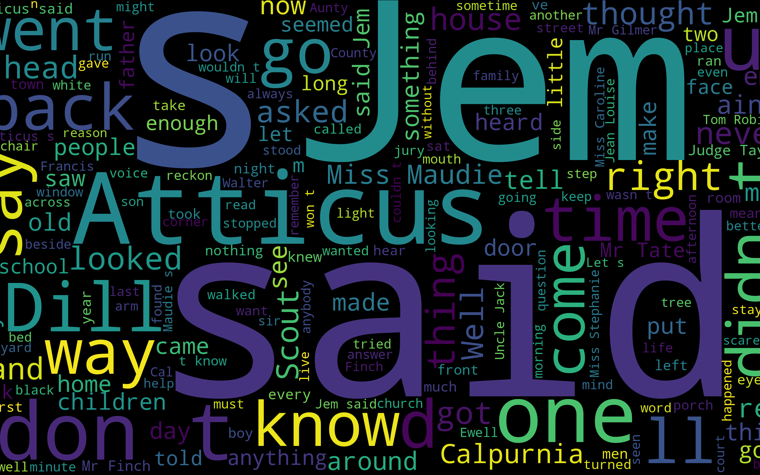 Coca 英语分频词汇1 50 游戏社