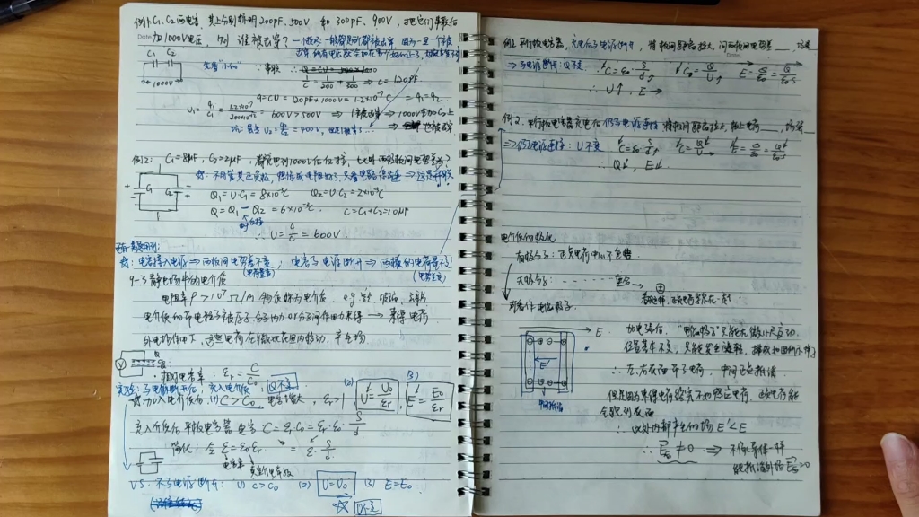 [图]大学物理第9章电场-9复习1：电介质，相对电容率，电介质的极化，束缚电荷面密度，电极化强度