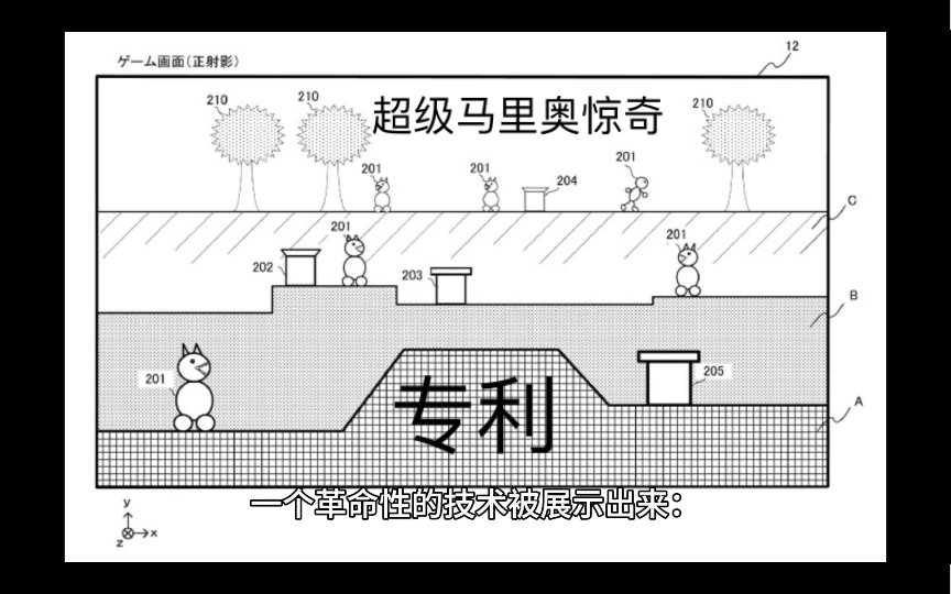 任天堂专利革命:《超级马力欧兄弟 惊奇》背后的多层维度世界大揭秘哔哩哔哩bilibili