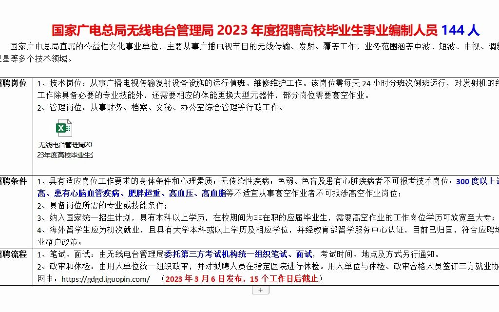 国家广电总局无线台管理局2023年招聘毕业生144人,事业编哔哩哔哩bilibili