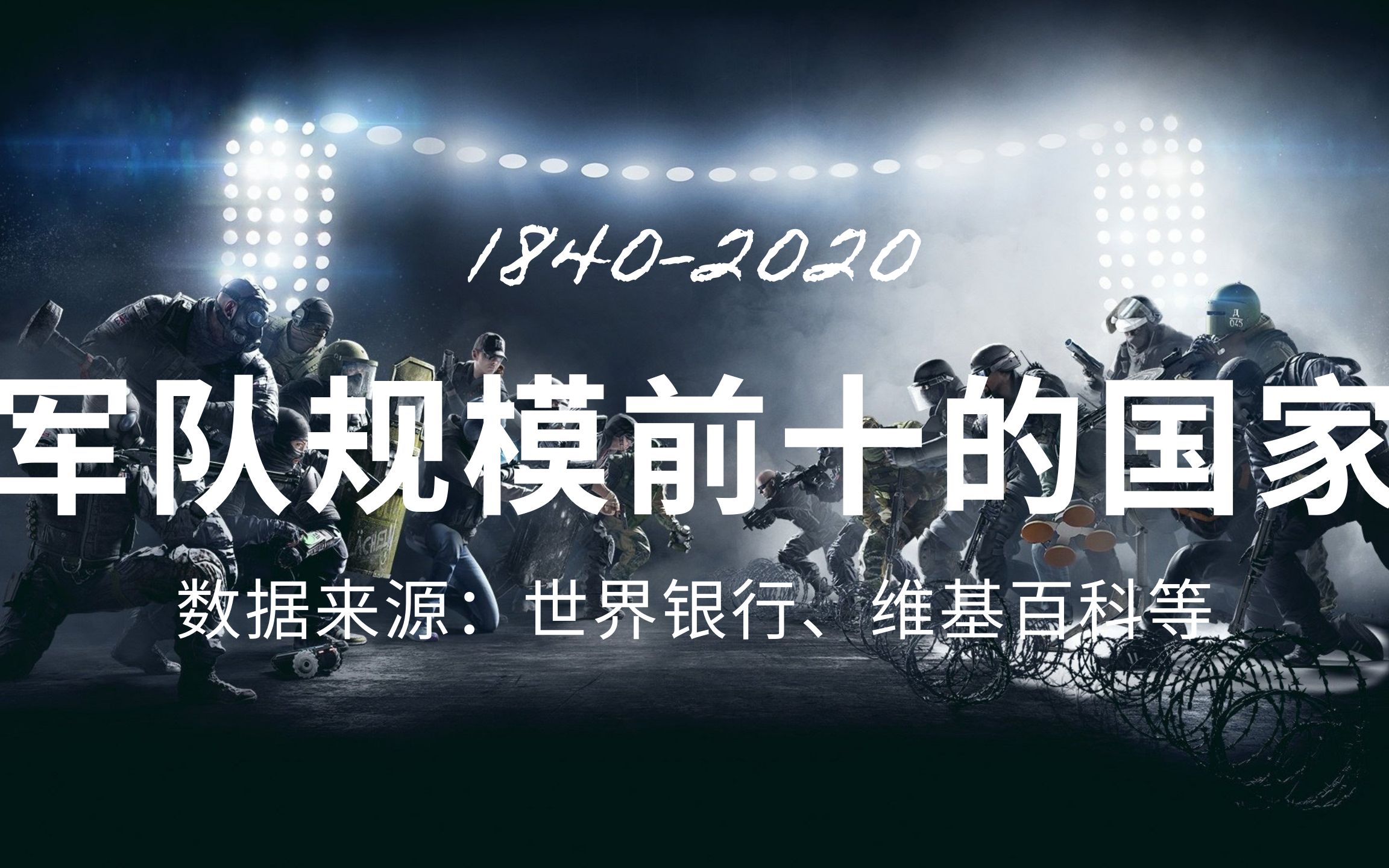 [图]【数据可视化】近代以来军队规模前十的国家