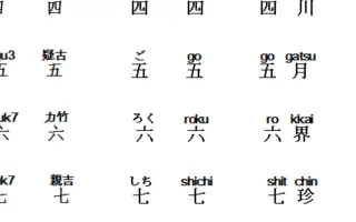 古代漢字音 搜索结果 哔哩哔哩 Bilibili