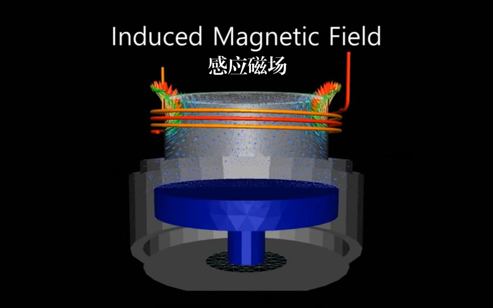 电感耦合等离子体(ICP)仿真及放电过程哔哩哔哩bilibili