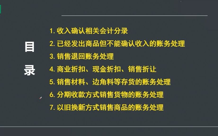 1、销售商品相关会计处理:收入确认相关会计分录哔哩哔哩bilibili