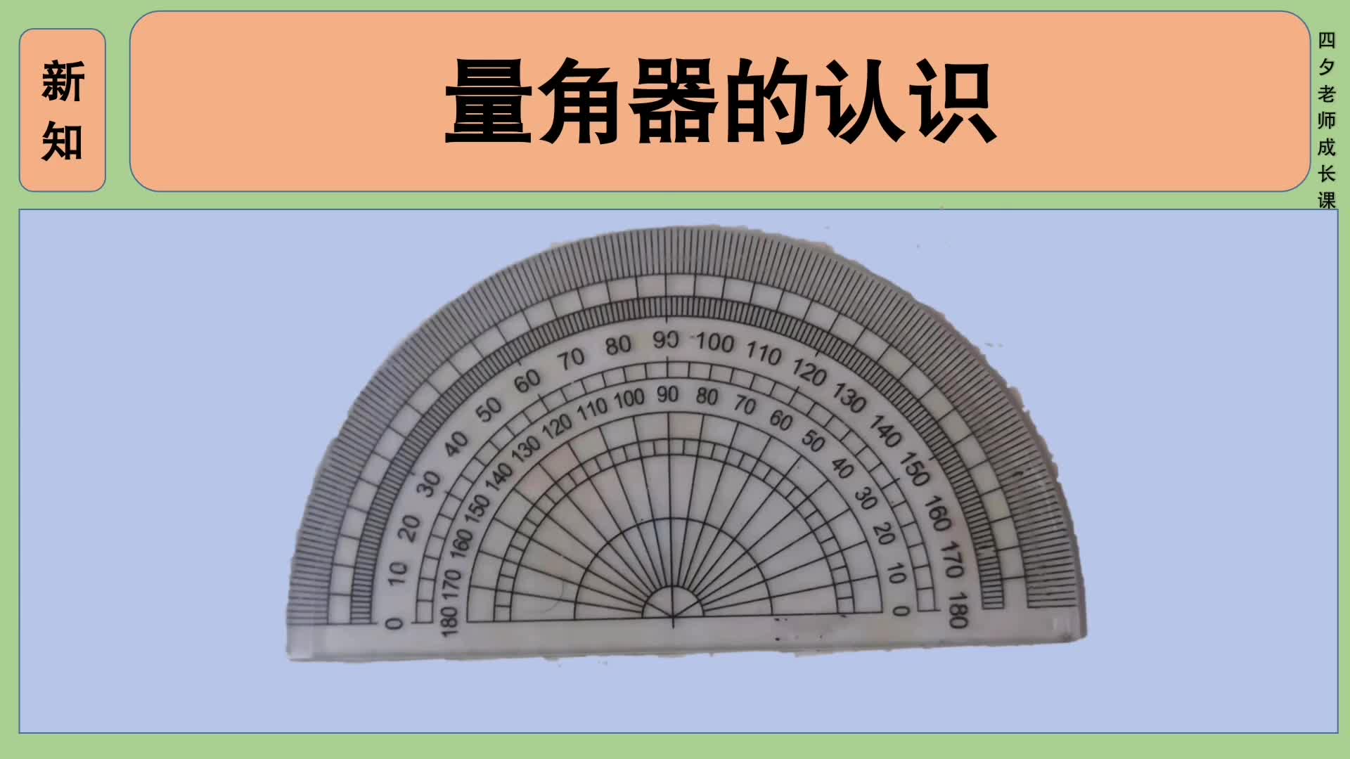 四年级数学:量角器的认识(量角器各部分的名称)哔哩哔哩bilibili