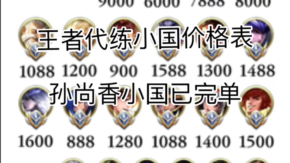 王者代练价格表:孙尚香小国已完单,需要代练主页加v网络游戏热门视频