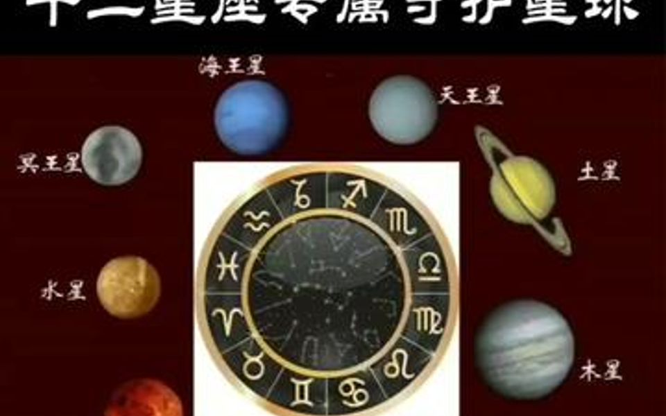 [图]十二星座专属守护星球，看看你的守护星是哪颗？