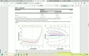 Download Video: 06诊断模型+700例+不分组+LASSO+多因素Logit+ROC-校准曲线-DCA