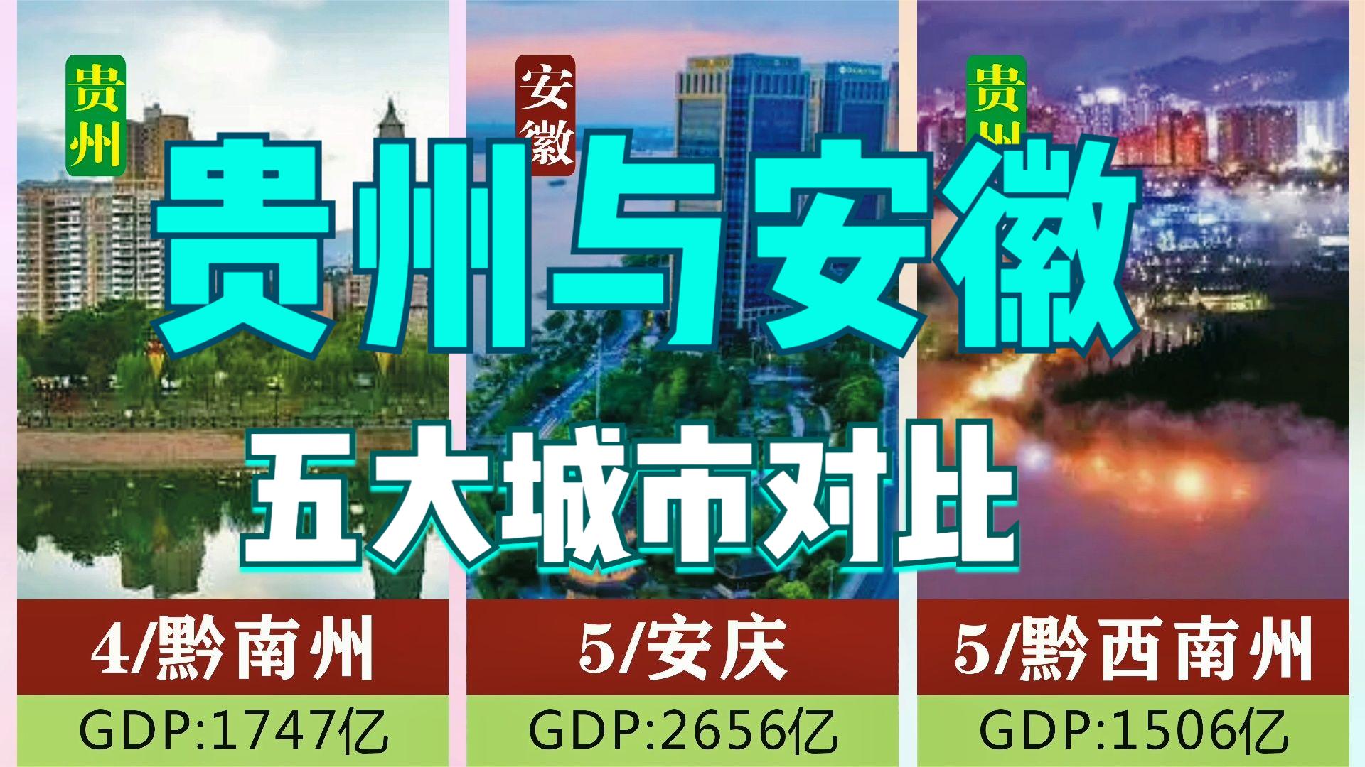 贵州与安徽前五大城市排名对比,谁更有发展优势?哔哩哔哩bilibili