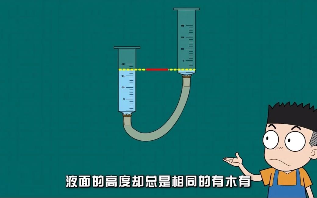 [图]趣味动画物理，带你认识连通器