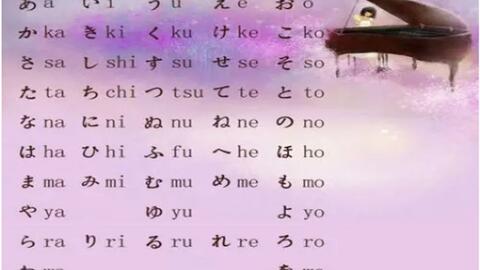 日语学习教程 1分钟速记五十音图 记住这个背诵口诀与记忆方法 50音 濁音 半濁音 拗音 日本五十音图 哔哩哔哩
