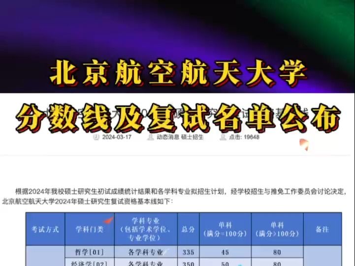 北京航空航天大学分数线及复试名单已公布!哔哩哔哩bilibili