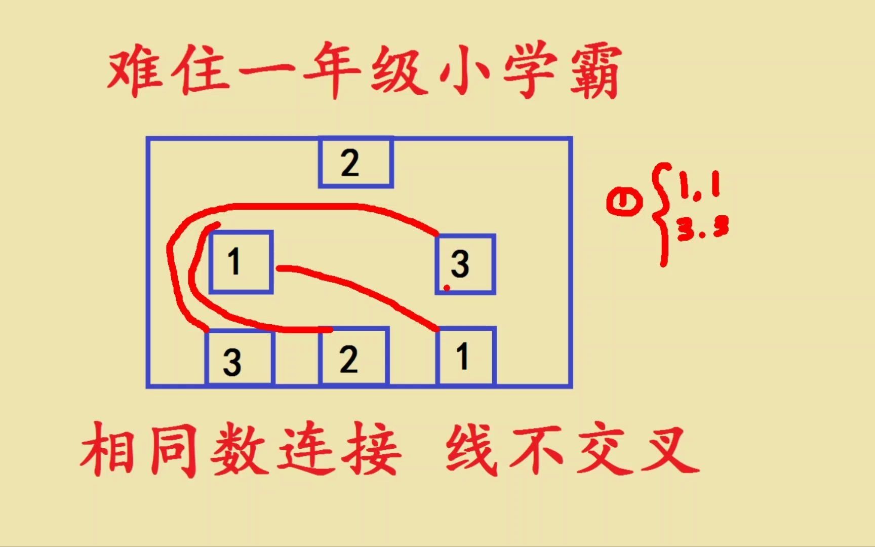把相同的数连起来且线不交叉,一年级小朋友会吗_哔哩哔哩_bilibili