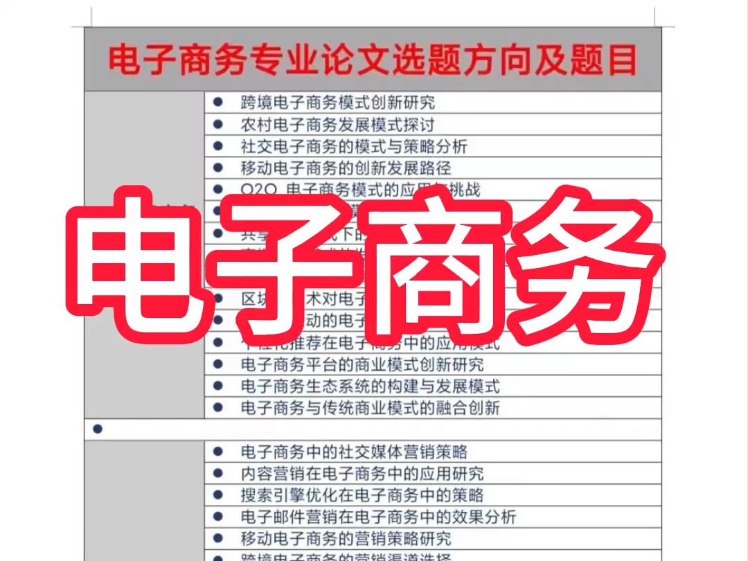 电子商务专业最新论文选题分享哔哩哔哩bilibili
