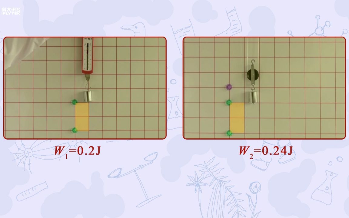 【教学实验】使用动滑轮是否省功哔哩哔哩bilibili