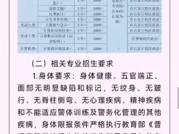 河北司法警官职业学院2024年高职单招招生简章哔哩哔哩bilibili