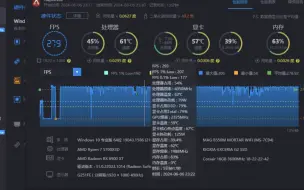 Скачать видео: 5700X3D 6900XT 1080p apex游戏测试 控制