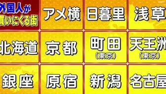 オスカル はなきんリサーチ剛力彩芽 藤田ニコル 本田望結が浅草をぶらり旅 哔哩哔哩 Bilibili