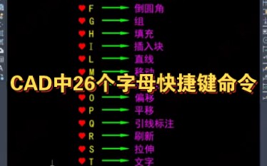 CAD中26个字母快捷键命令哔哩哔哩bilibili