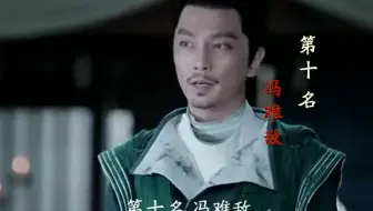 #金庸 碧血剑中十大高手，视频一二名后有彩蛋，解释武学末世来临原因#武侠 (1)