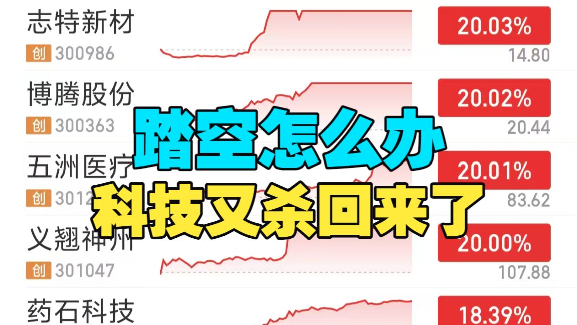中际旭创为何跳水，短线还能玩吗？下周发火箭能否再次相信商业航天
