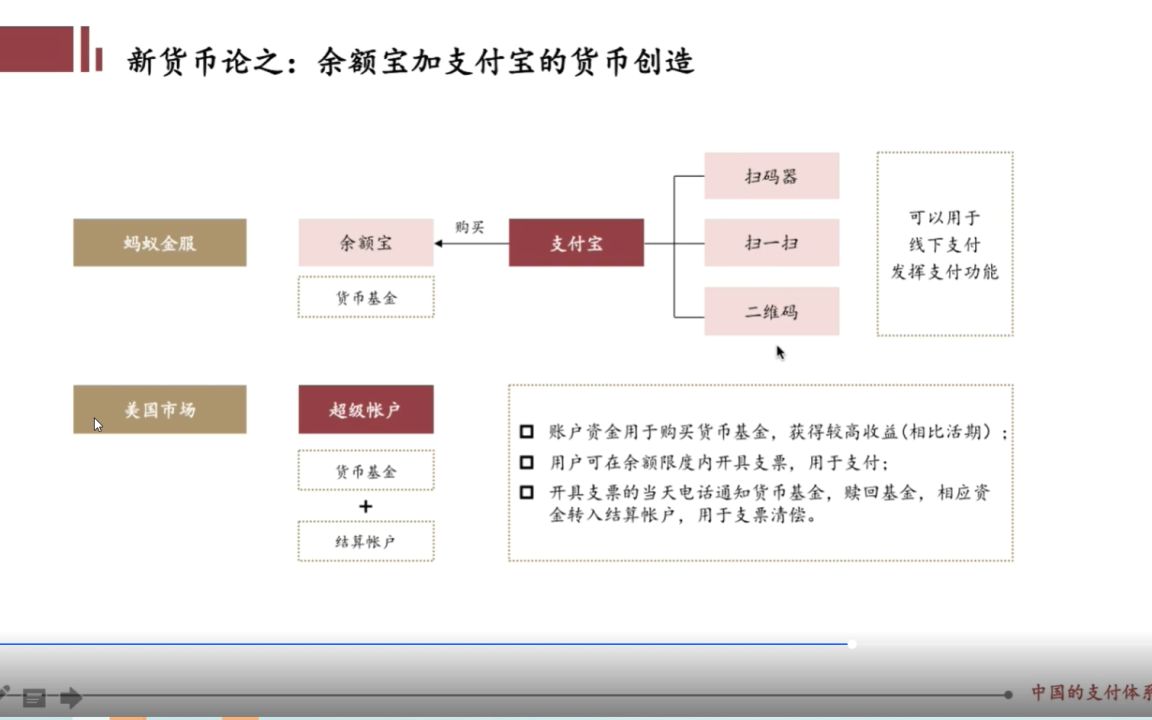 [图]陈生民人的七张面孔精读班课表