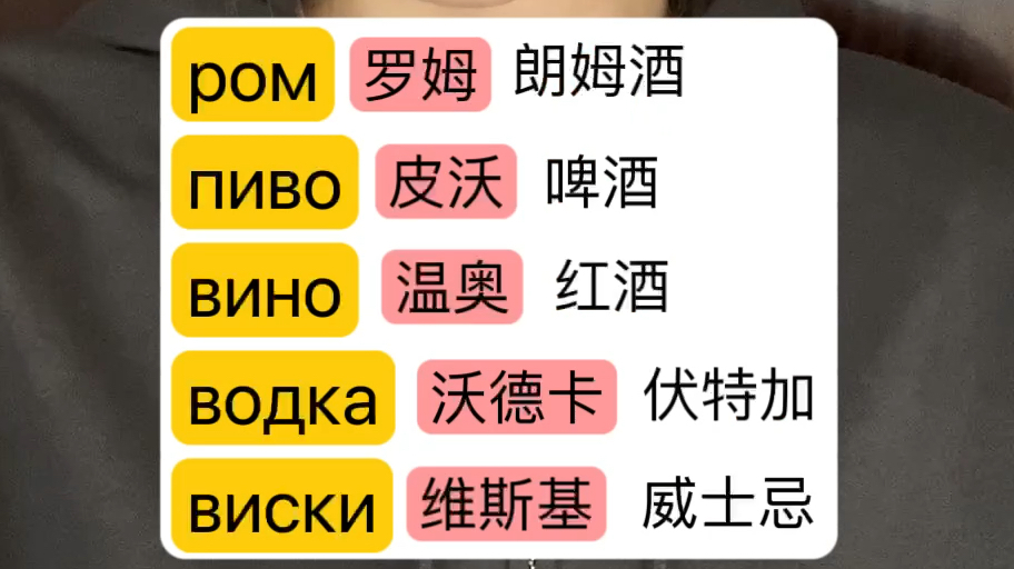 关于酒的名称的俄语单词哔哩哔哩bilibili