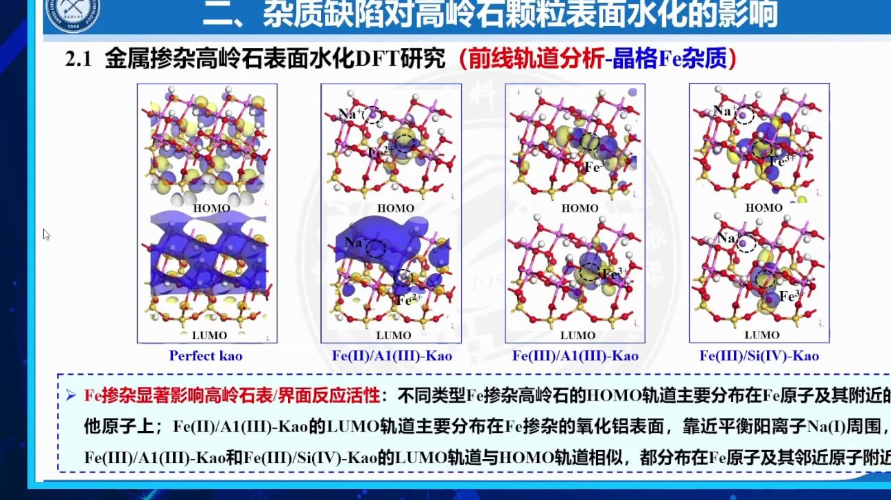 20240524安徽理工大学陈军基于杂质缺陷的煤系高岭石表/界面微观作用及其调控哔哩哔哩bilibili