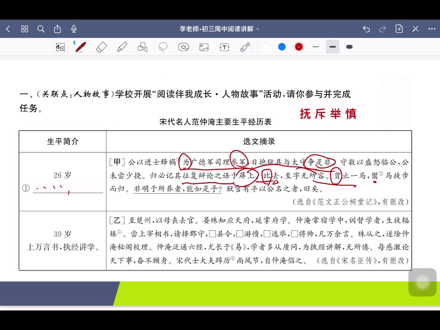 初三文言文《岳阳楼记》拓展阅读之《宋代名人范仲淹》讲解哔哩哔哩bilibili