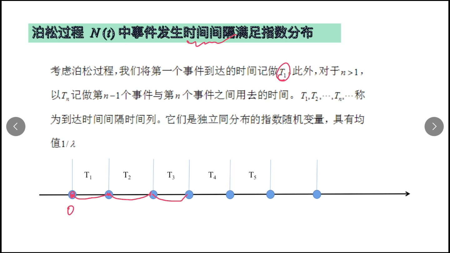 应用随机过程4哔哩哔哩bilibili