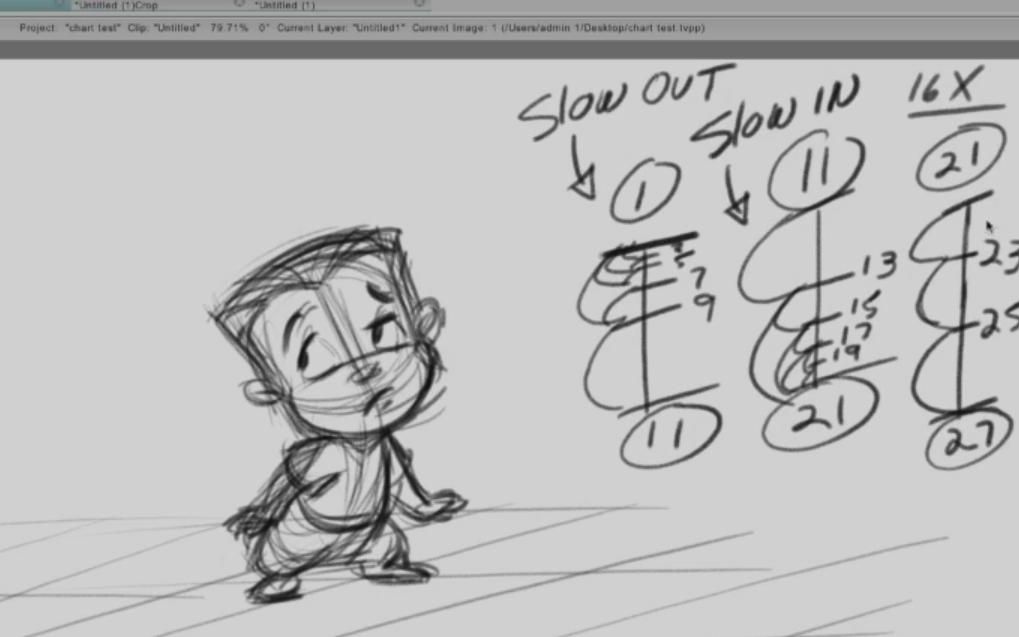 利用"轨目表"分析并绘制【动画十二法则】的"缓入缓出"!