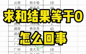 下载视频: 表格求和后，结果一直等于零，到底怎么回事呢