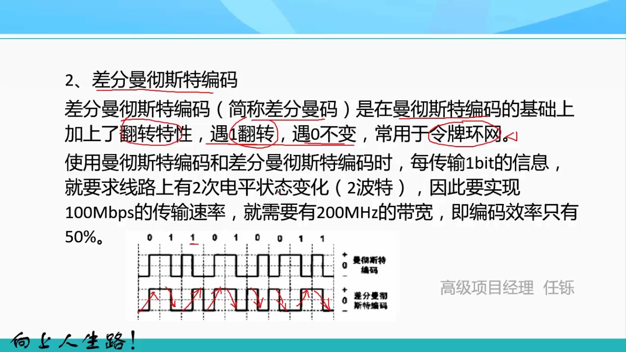 软考网络工程师曼彻斯特编码和差分曼彻斯特编码哔哩哔哩bilibili