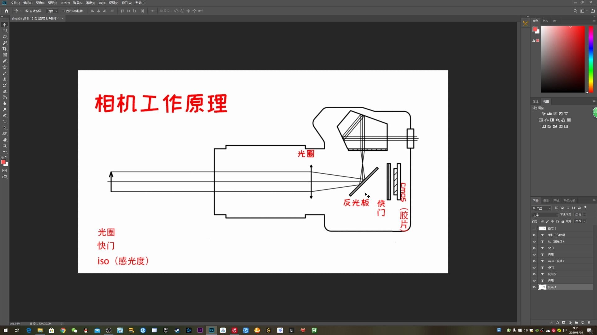 相机工作原理vol.1哔哩哔哩bilibili