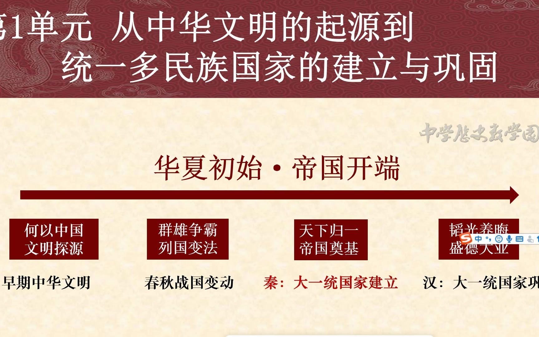 第3课秦统一多民族封建国家的建立