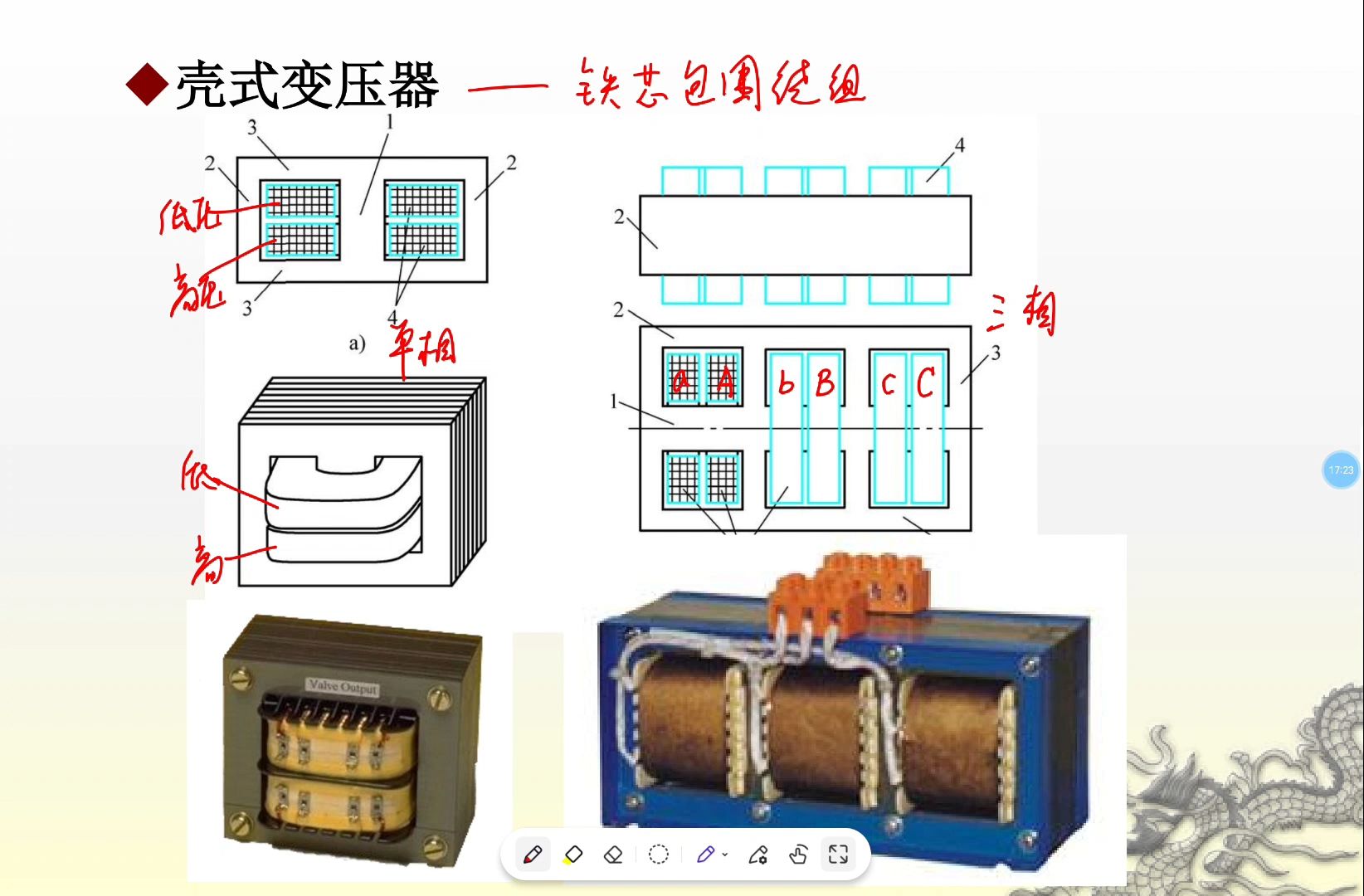 壳式变压器特点图片